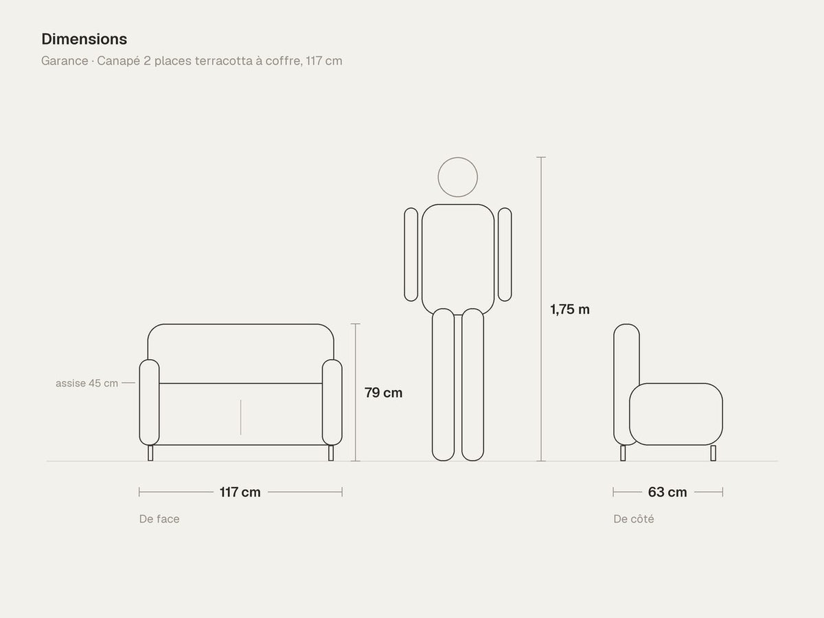 Dimensions de Garance
