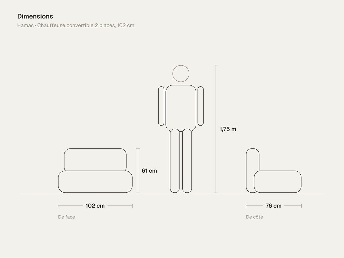 Dimensions de Hamac
