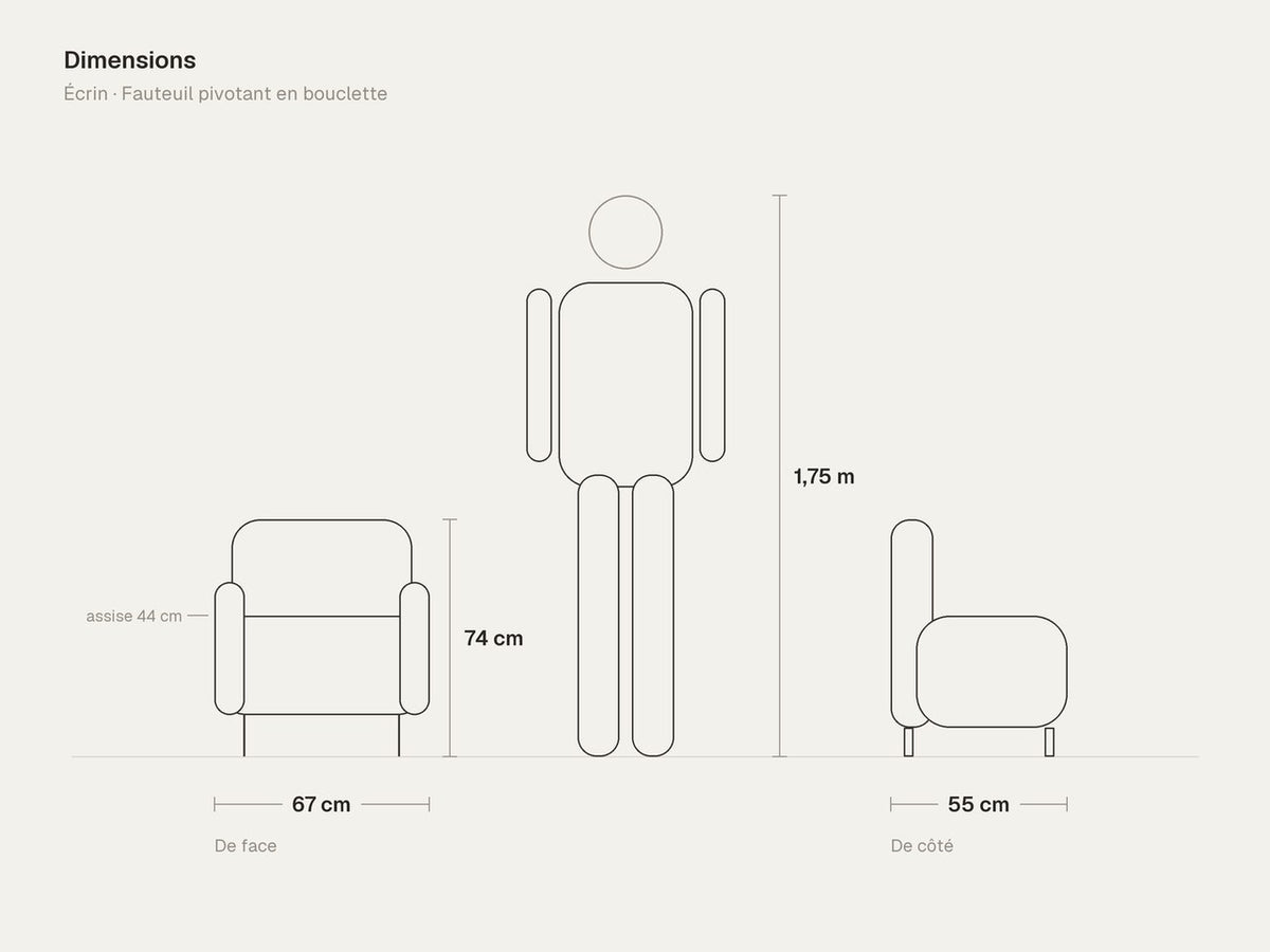 Dimensions d’Écrin