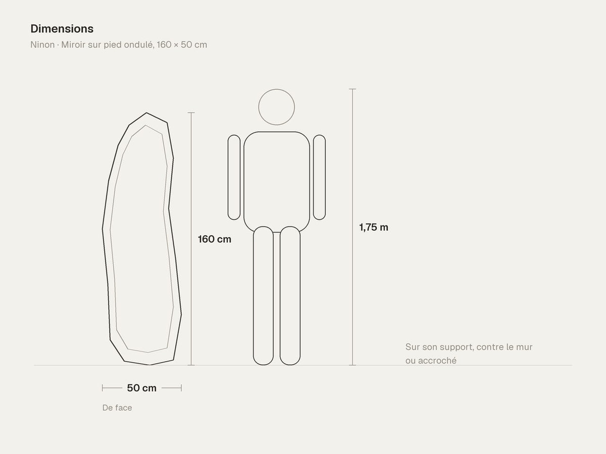 Dimensions de Ninon
