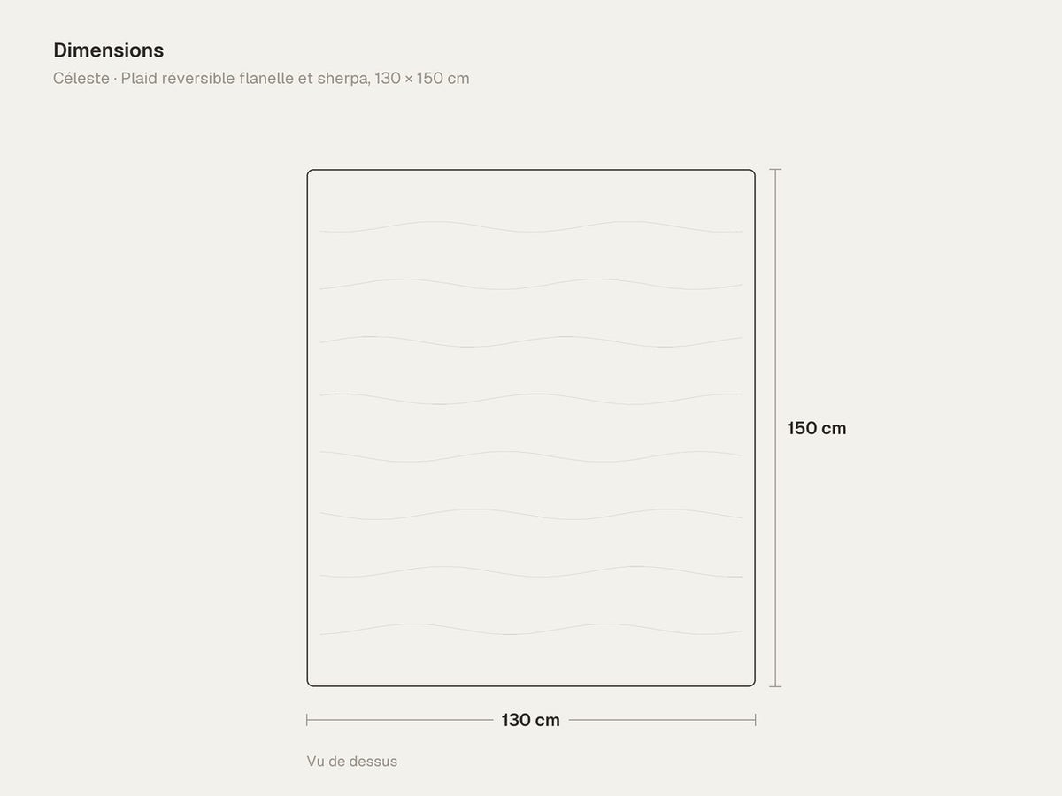 Dimensions de Céleste