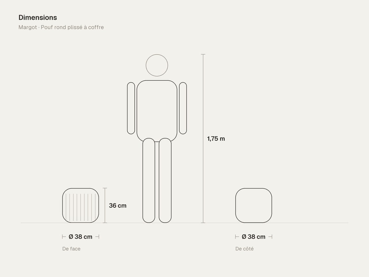 Dimensions de Margot